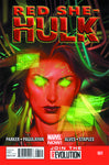 RED SHE-HULK #61 NOW